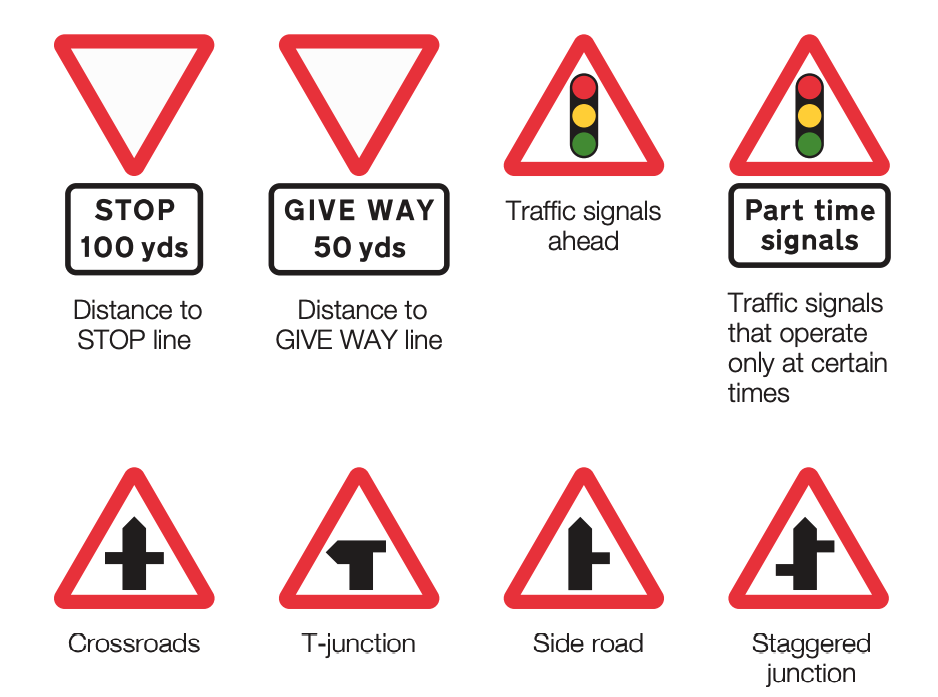 Road Signs In The UK - Everything You Need To Know